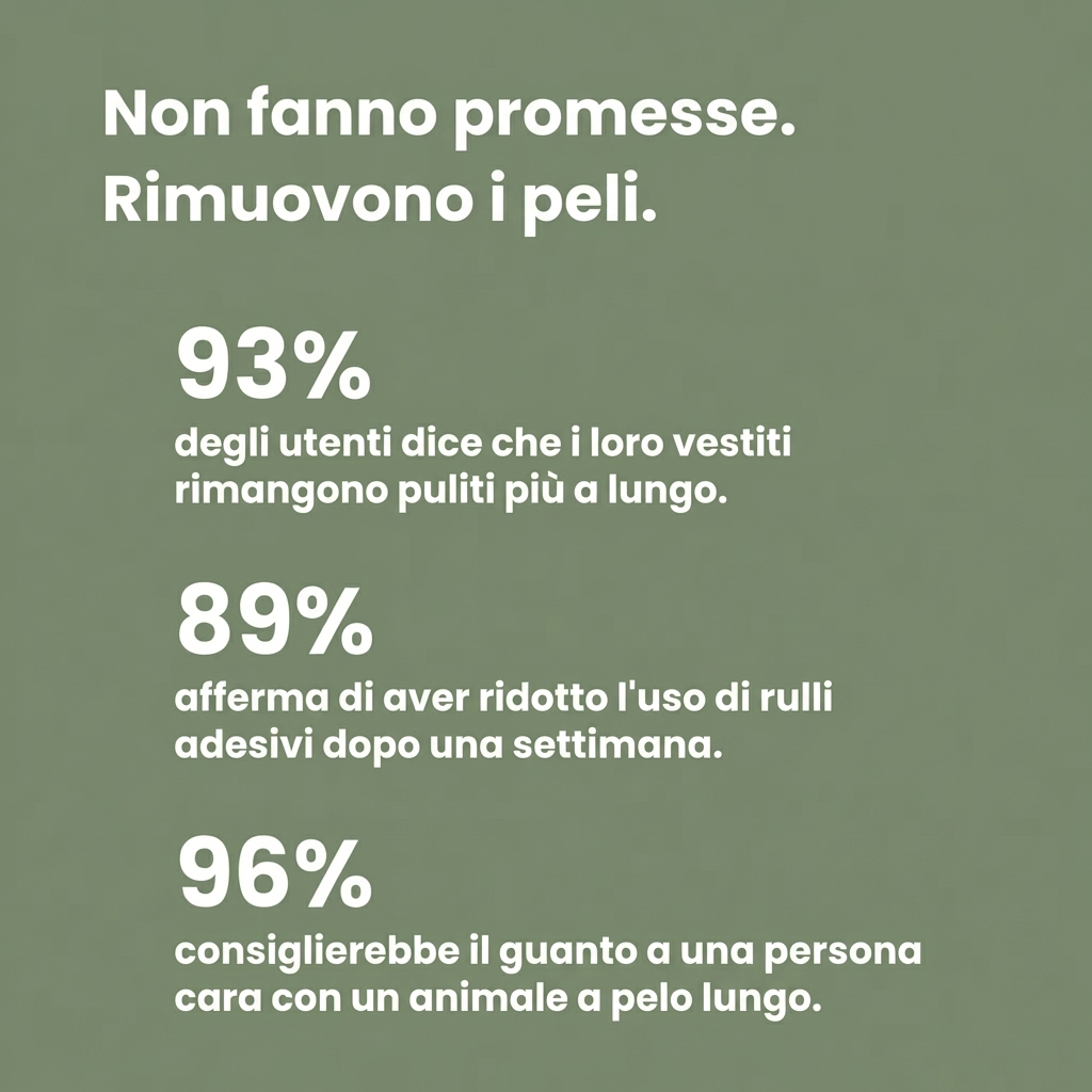 Guanto Anti-Pelo