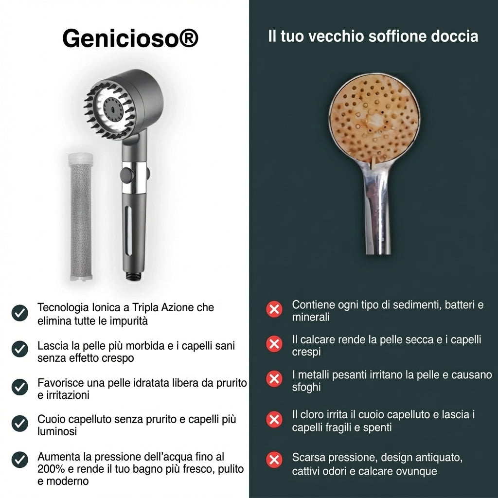 Genicioso Doccia Filtrante